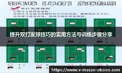 提升双打发球技巧的实用方法与训练步骤分享