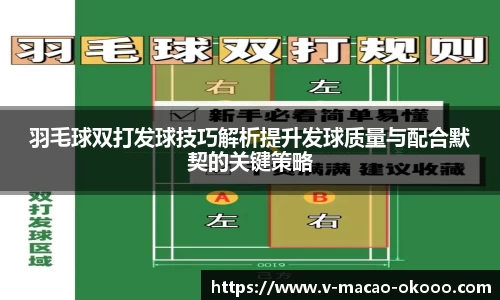 羽毛球双打发球技巧解析提升发球质量与配合默契的关键策略